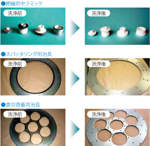 スパッタリング・真空蒸着用治具の洗浄